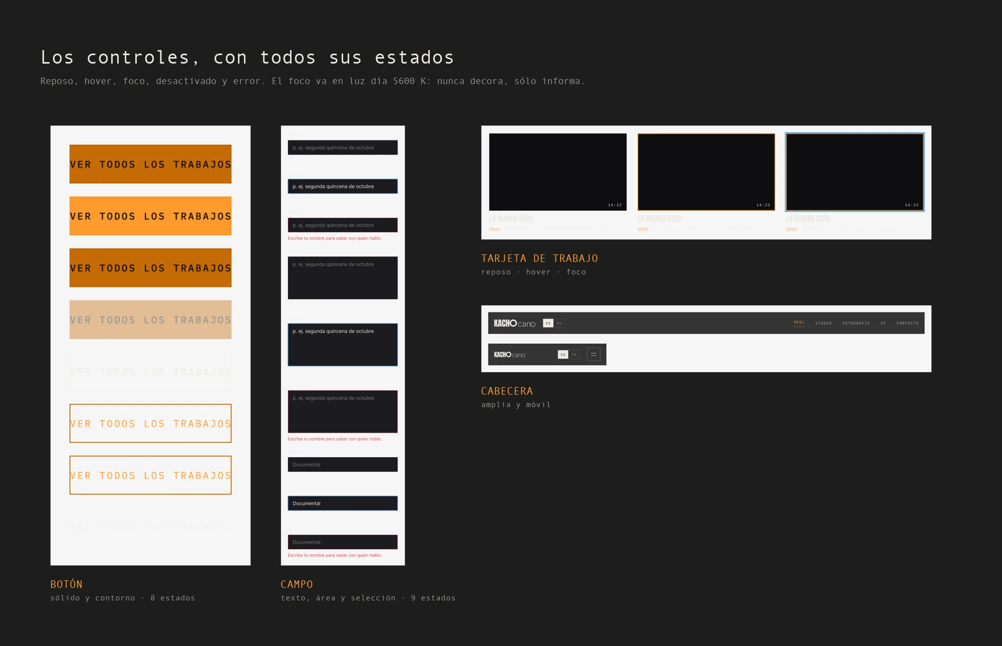 System components in Figma: button with eight states, field with nine, work card at rest, hover and focus, and the wide and mobile header