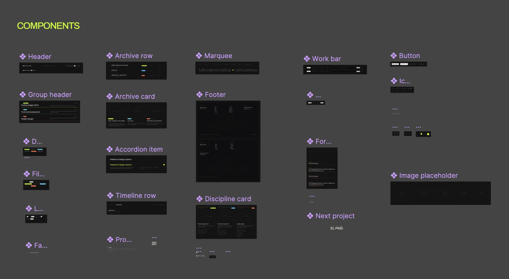Figma components page labelled COMPONENTS, showing header, archive row and card, marquee, work bar, button, accordion, timeline row, discipline card, footer and image placeholder
