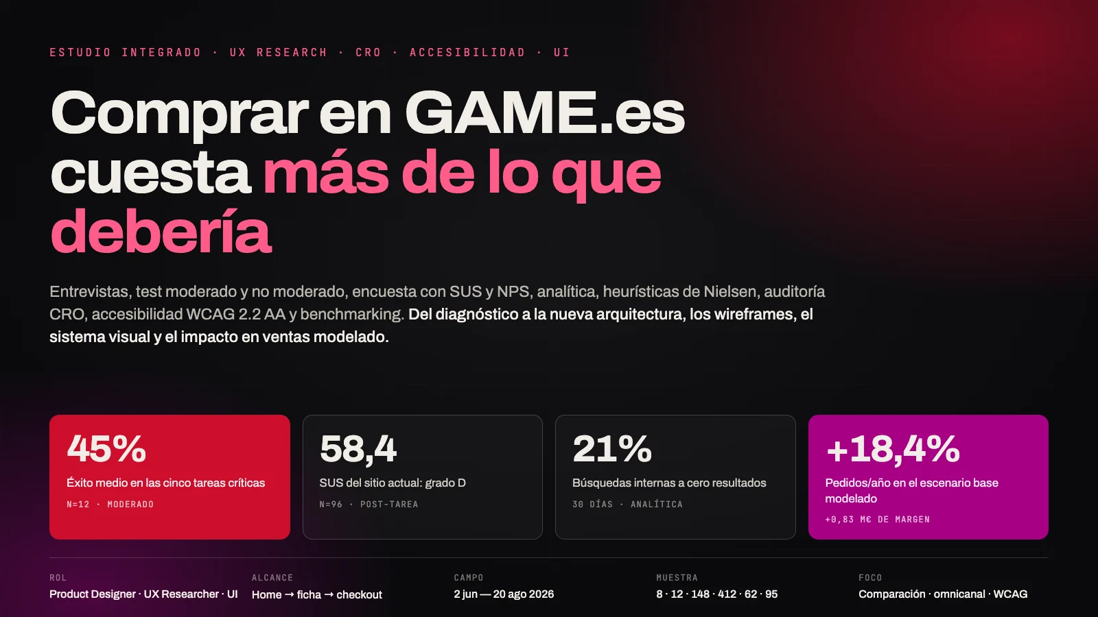 GAME — website and app redesign proposal, cover