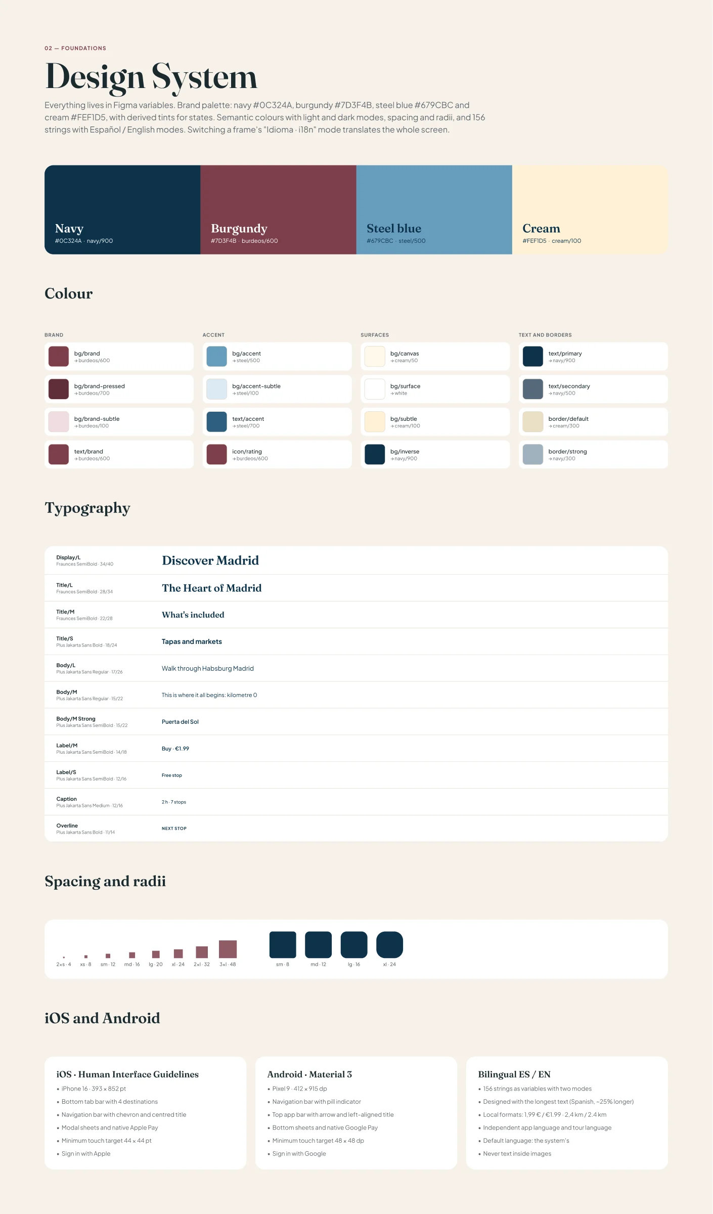 Foundations board: brand palette, semantic colours, an eleven-style type scale, spacing and radii, and the iOS, Android and bilingual rules